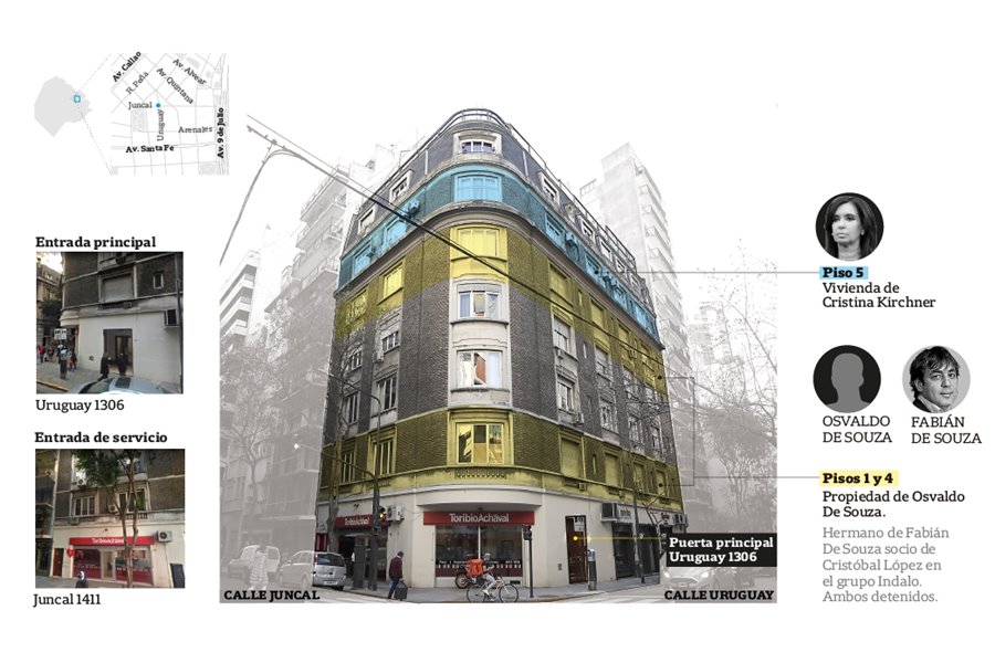 Edificio Cristina Kirchner