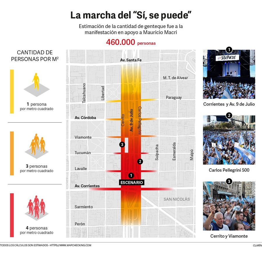 Marcha del millón