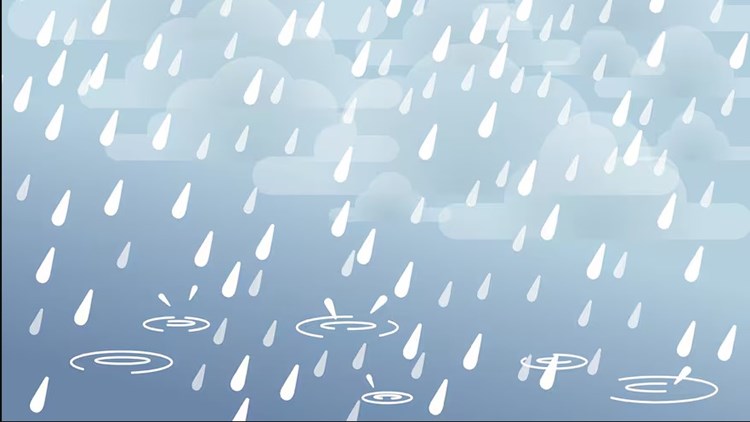 El clima